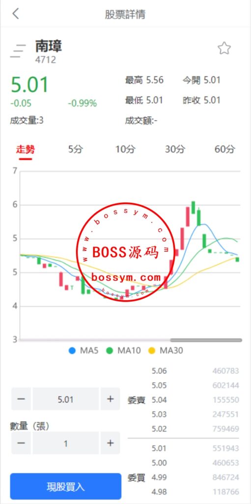 新版uinapp股票配资源码/台湾股票系统/申购折扣交易系统