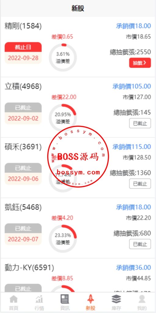 新版uinapp股票配资源码/台湾股票系统/申购折扣交易系统