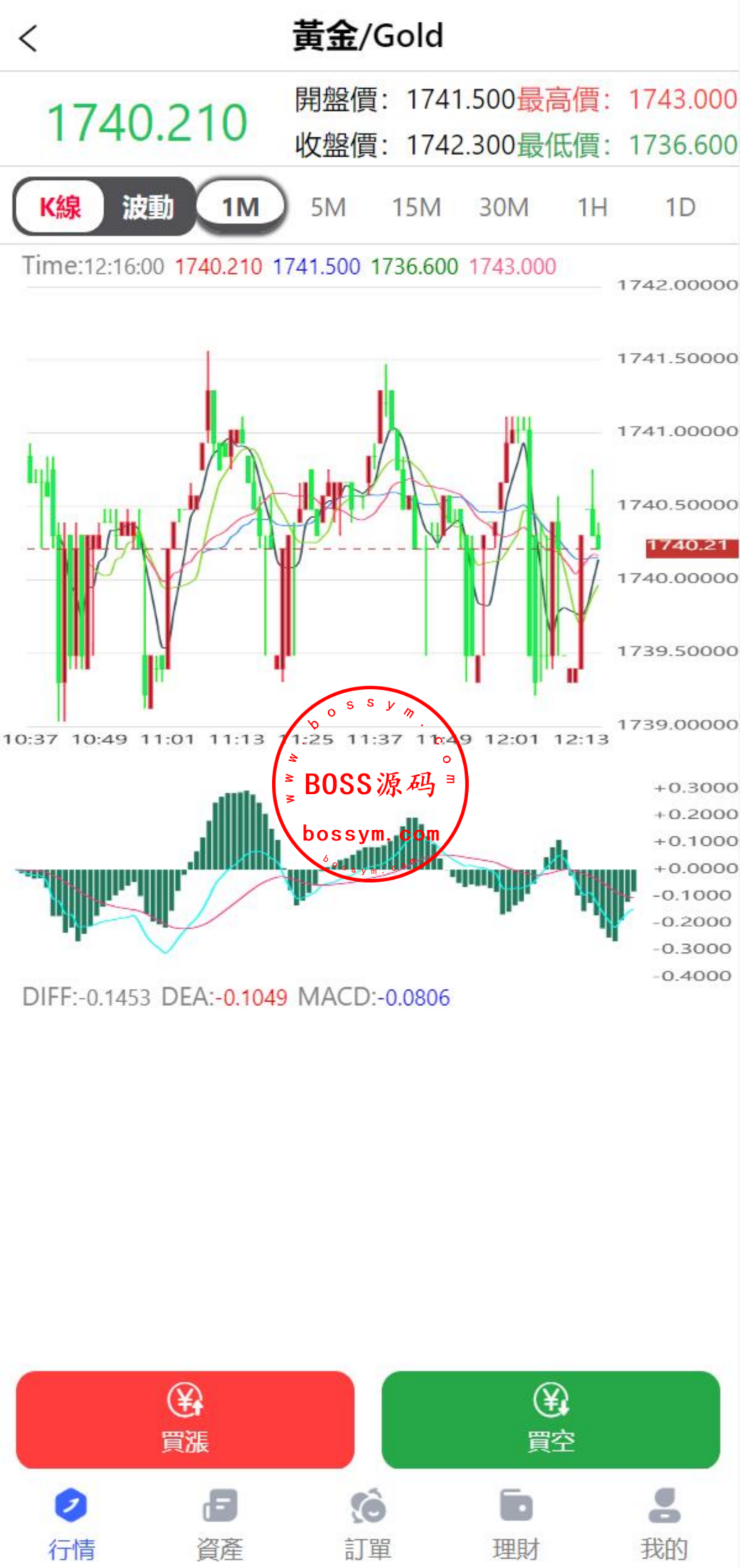 全新的多语言微盘系统/支持八国语言/外汇微交易源码/区块链投资理财源码